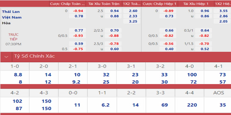 qq886 gà chọi đắk pơ