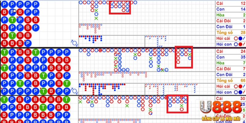 qq886 xổ số kon tum